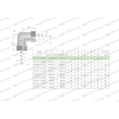 Kolanko hydrauliczne metryczne BB M12x1.5 5611110606 | Exvi