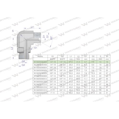 Kolanko hydrauliczne nastawne calowe BB 5605090404 | Exvi
