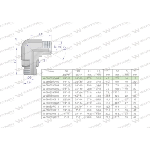 Kolanko hydrauliczne nastawne calowe BB 5605090404 | Exvi
