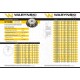 Koło zębate hartowane z kołnierzem 08B-1 S08B1-10 | Exvi