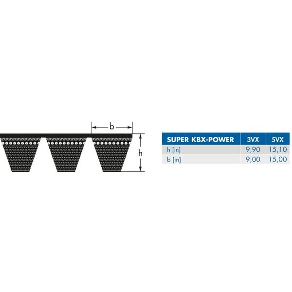 Pas klinowy zespolony Optibelt, KBX 5-3VX-600 53VX600 | Exvi
