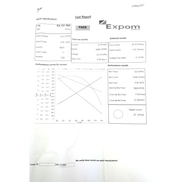 Rozrusznik R10A 300851ER. EX151000 24V EX-151000EX | Exvi