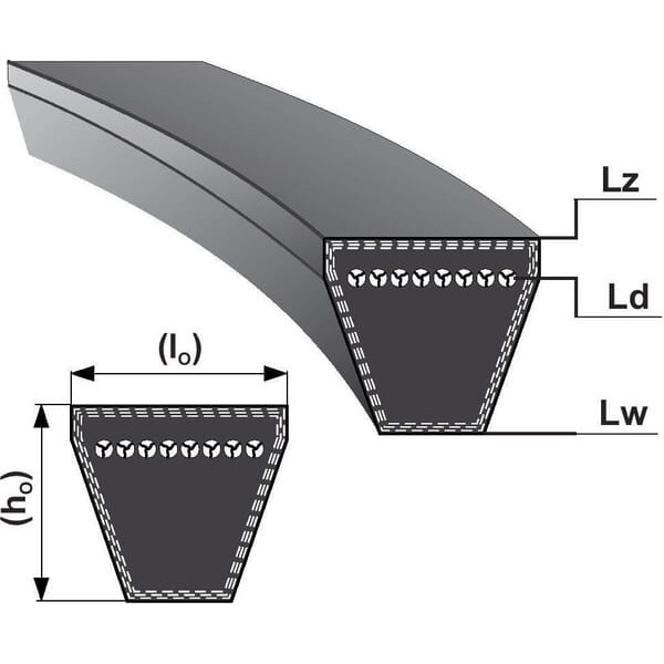 Pas klinowy HL 3242 mm Optibelt 8500HL3200M2 | Exvi