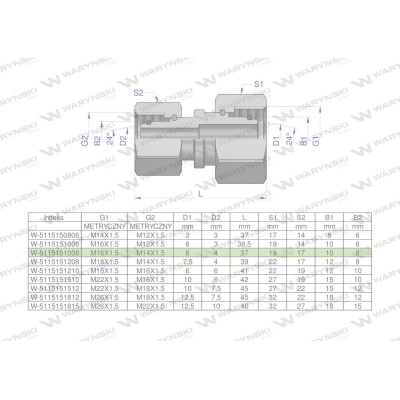 Złączka hydrauliczna metryczna AA M16x1.5 5115151008 | Exvi