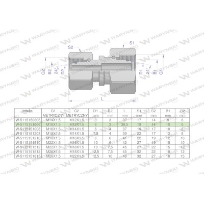 Złączka hydrauliczna metryczna AA M16x1.5 5115151006 | Exvi