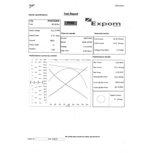 Rozrusznik z reduktorem typu Magneton 9142722.EX | Exvi