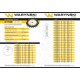 Koło zębate hartowane tarcza 06B-1 (R1 3/8) T06B1-17 | Exvi