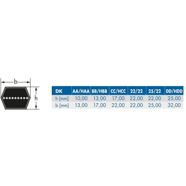 Pas 2HB-BP1670 Optibelt 85002HBBP1670 | Exvi