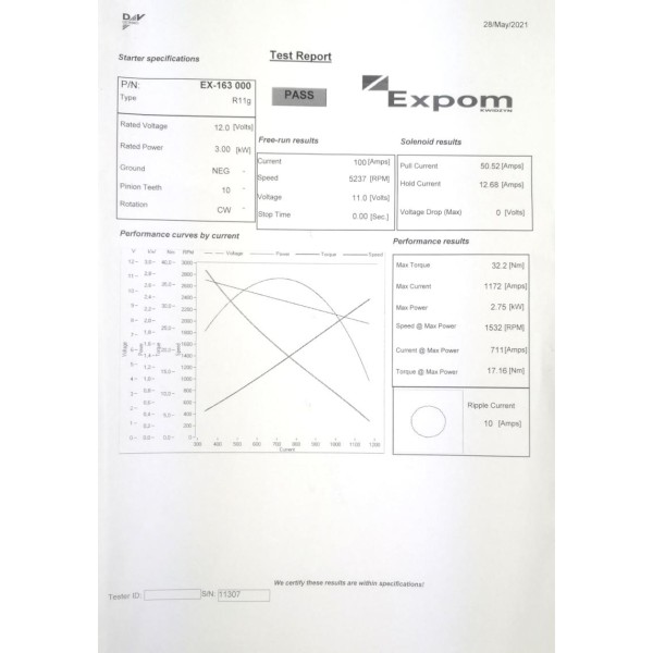 Rozrusznik R11G 12V 3kW MF4 EXPOM EX-163000EX | Exvi