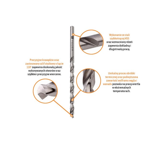 Wiertło do metalu HSS (DIN 338) 17.5 mm NWWDMB-17.5 | Exvi