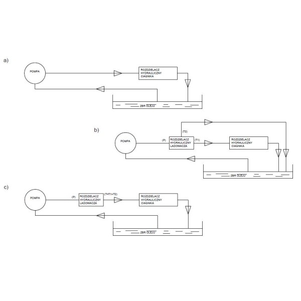 Rozdzielacz hydrauliczny V-RC-90L/2LX1PLS | Exvi