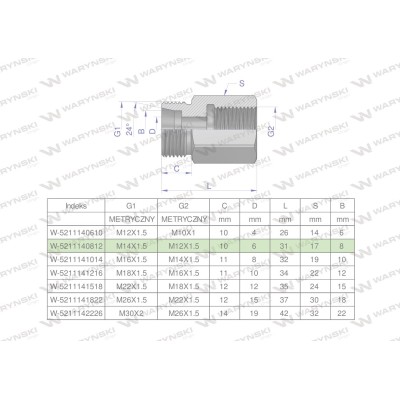 Tulejka różnicowa hydrauliczna metryczna 5211140812 | Exvi