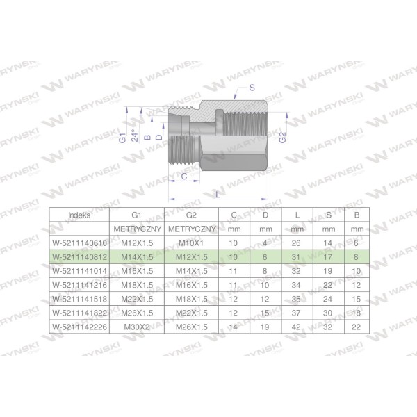 Tulejka różnicowa hydrauliczna metryczna 5211140812 | Exvi