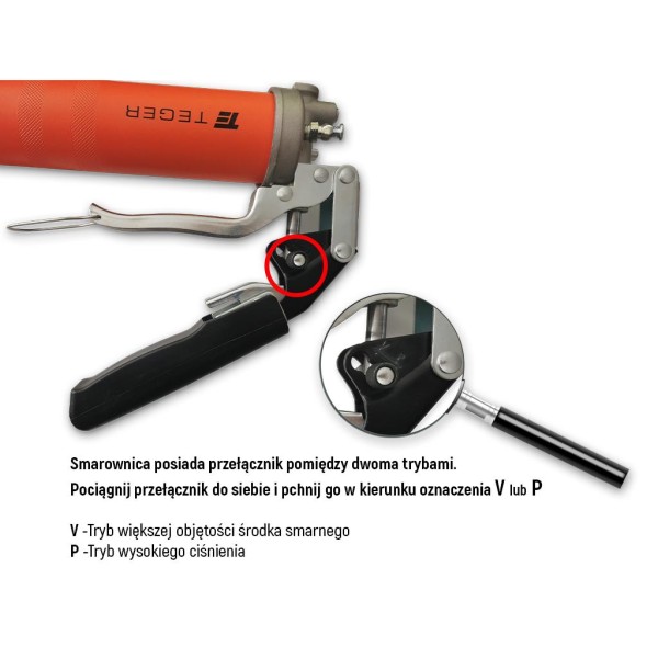 Smarownica ręczna dual system TEGER SMR-DS | Exvi