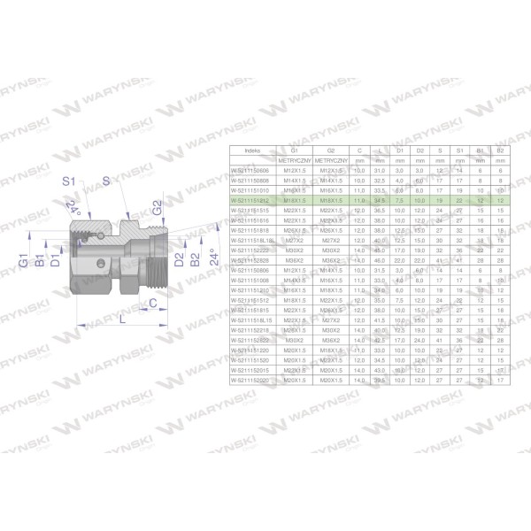 Złączka hydrauliczna metryczna AB (XKOR) 5211151212 | Exvi