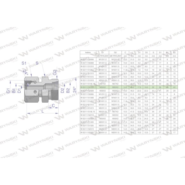 Złączka hydrauliczna metryczna AB (XKOR) 5211152222 | Exvi