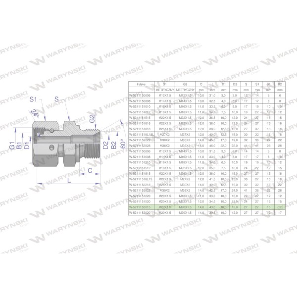 Złączka hydrauliczna metryczna AB (XKOR) 5211152015 | Exvi