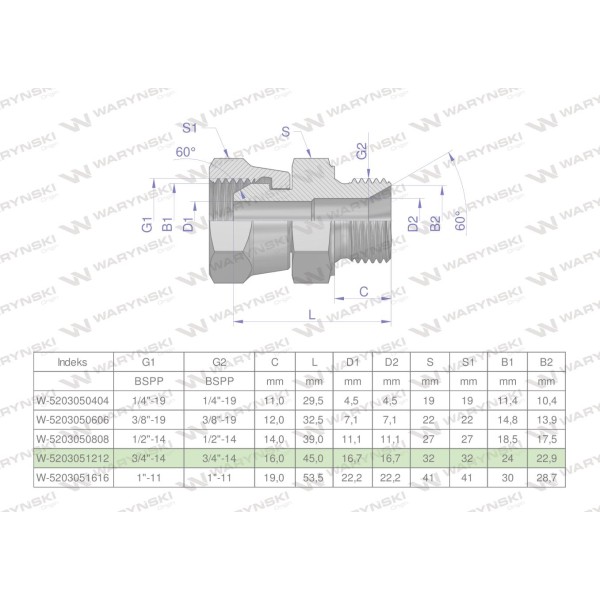 Złączka hydrauliczna calowa AB 3/4" BSP 5203051212 | Exvi