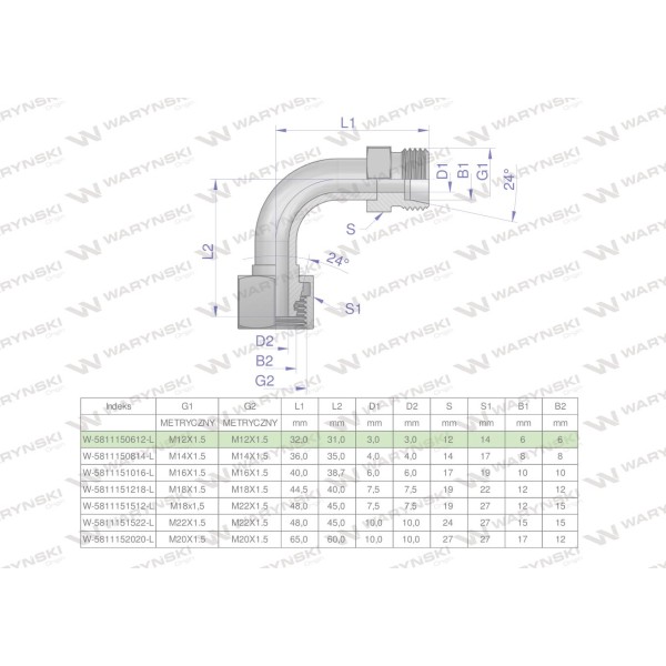 Kolanko hydrauliczne metryczne łukowe 5811150612-L | Exvi