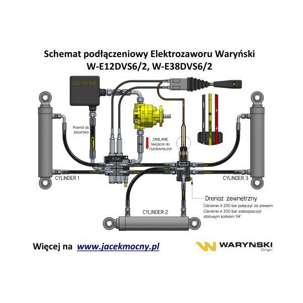 Dzielnik, zawór, elektrozawór kierunkowy E12DVS6/2 | Exvi