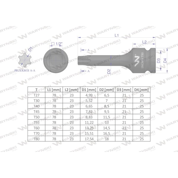 Zestaw nasadek udarowych 1/2 typu STAR TORX 9 WMU403 | Exvi
