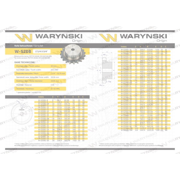Koło, zębate hartowane z kołnierzem 20B-1 S20B1-23 | Exvi