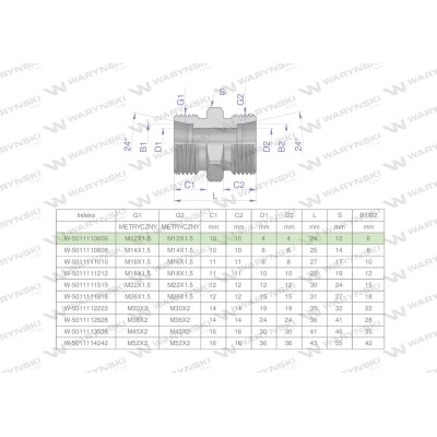 Złączka hydrauliczna metryczna BB M12x1.5 5011110606 | Exvi