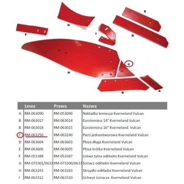 Pierś odkładni lewa jednootworowa RM-063250 | Exvi