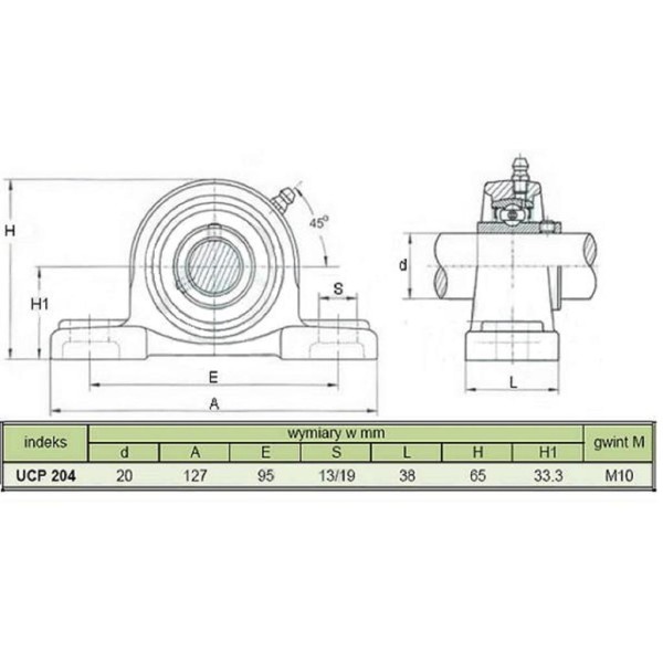 Oprawa łożyskowa UCP204 RM-UCP204 | Exvi