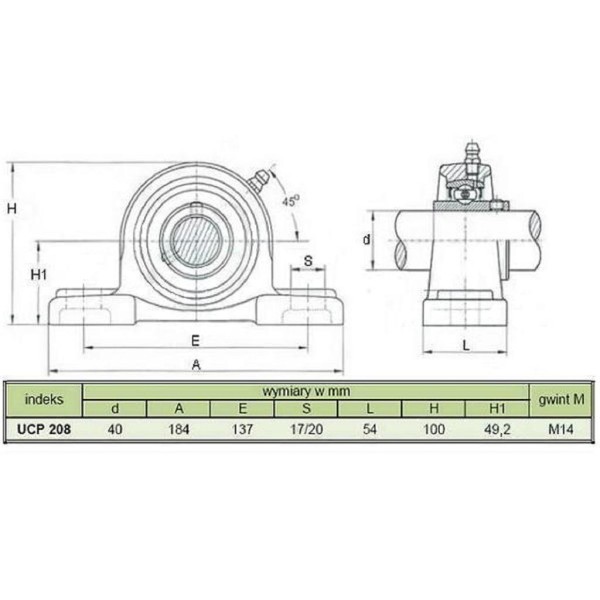 Oprawa łożyskowa UCP208 RM-UCP208 | Exvi