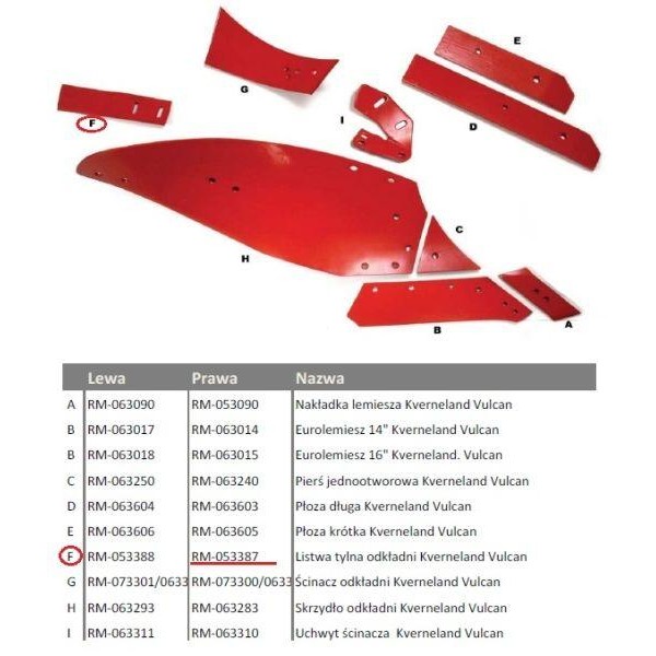 Listwa tylna odkładni prawa Kverneland RM-053387 | Exvi