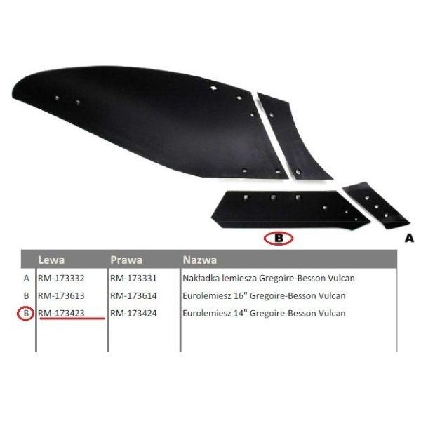Eurolemiesz lewy 14" Gregoire-Besson RM-173423 | Exvi