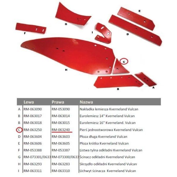 Pierś odkładni prawa jednootworowa RM-063240 | Exvi