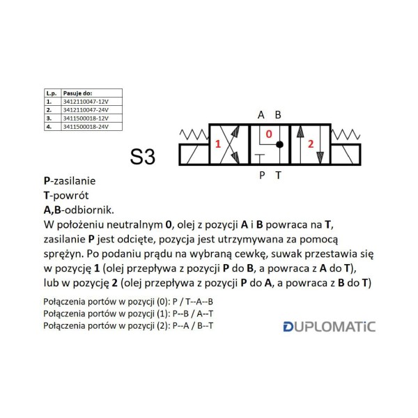 Rozdzielacz (elektrozawór) suwak "Y" 3412110047-12V | Exvi