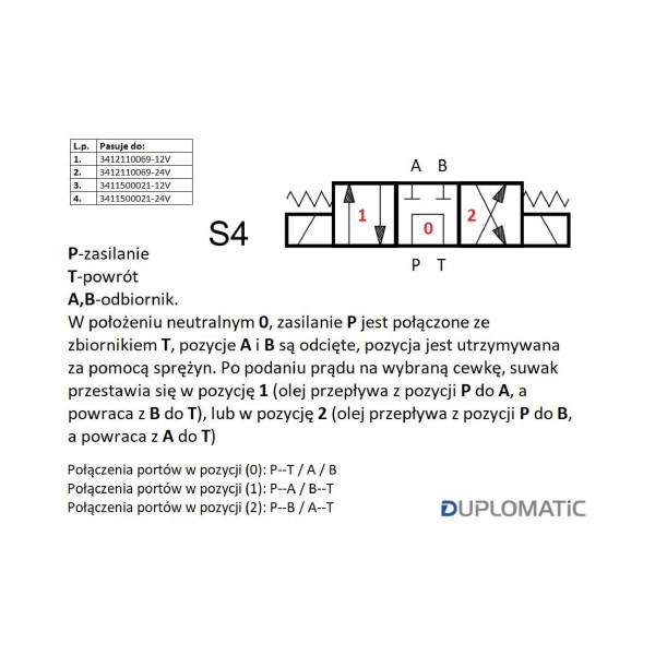 Rozdzielacz (elektrozawór) suwak "n" 3412110069-12V | Exvi