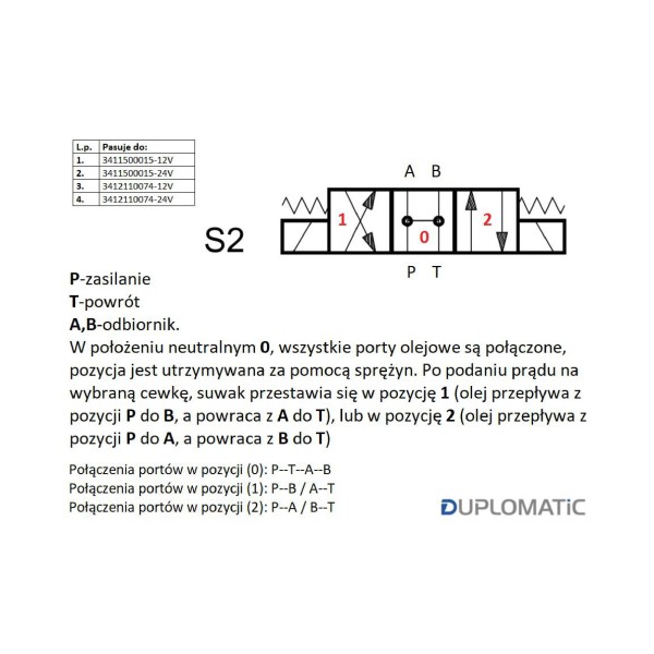 Rozdzielacz (elektrozawór) suwak "H" 3411500015-12V | Exvi