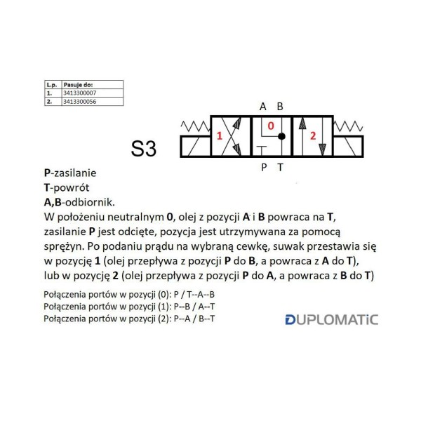 Rozdzielacz (elektrozawór NG 10) suwak 3413300007 | Exvi