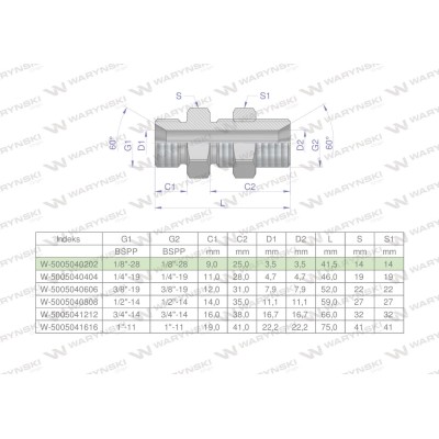 Złączka hydrauliczna calowa grodziowa BB 5005040202 | Exvi