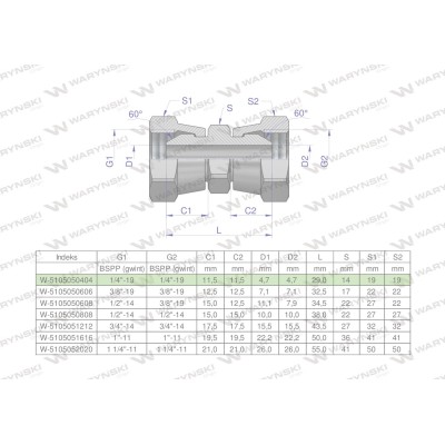 Złączka hydrauliczna calowa AA 1/4" BSP 5105050404 | Exvi