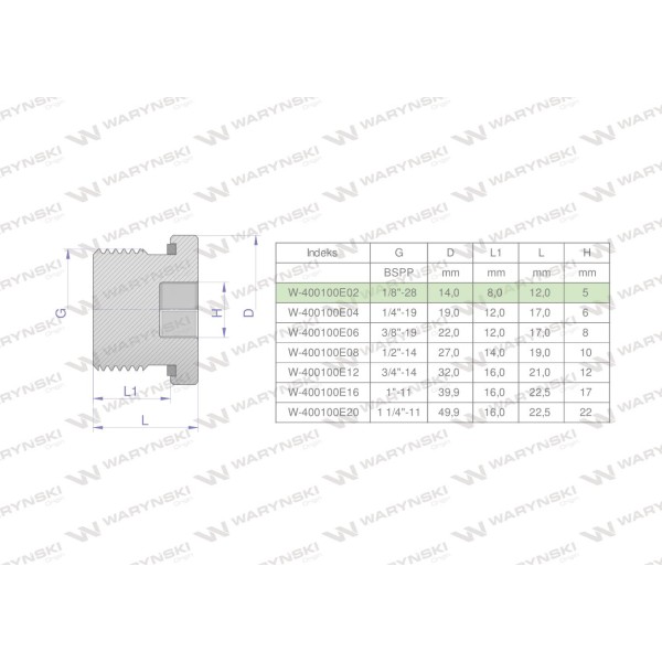 Korek hydrauliczny calowy (na imbus) 1/8" 400100E02 | Exvi