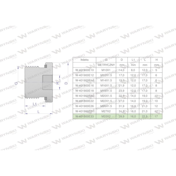 Korek hydrauliczny metryczny (na imbus) 401900E33 | Exvi
