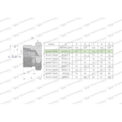 Korek hydrauliczny metryczny (na klucz) 40110006 | Exvi