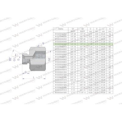Tulejka różnicowa hydrauliczna calowa AB 5203040408 | Exvi