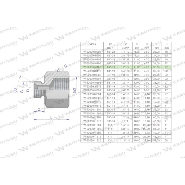 Tulejka różnicowa hydrauliczna calowa AB 5203040408 | Exvi