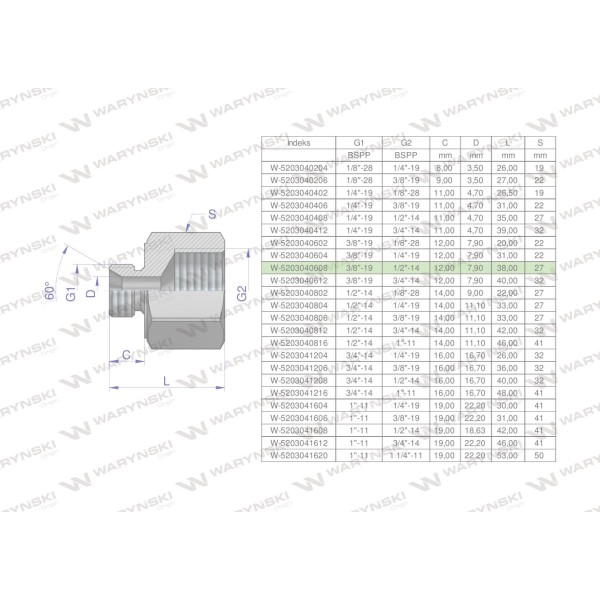 Tulejka różnicowa hydrauliczna calowa AB 5203040608 | Exvi