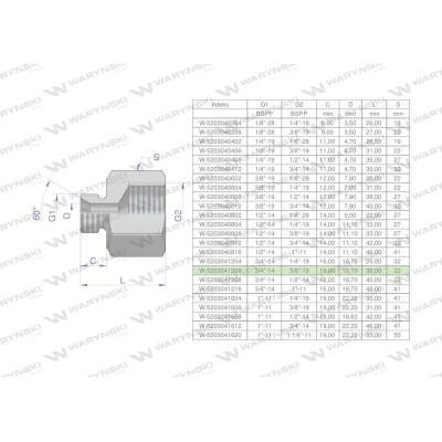 Tulejka różnicowa hydrauliczna calowa AB 5203041206 | Exvi