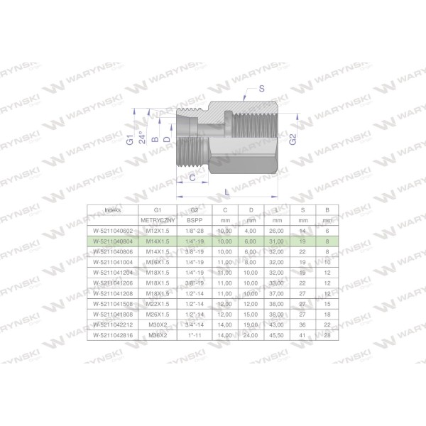 Tulejka różnicowa hydrauliczna AB M14x1.5 5211040804 | Exvi