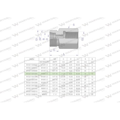 Tulejka różnicowa hydrauliczna AB M16x1.5 5211041004 | Exvi