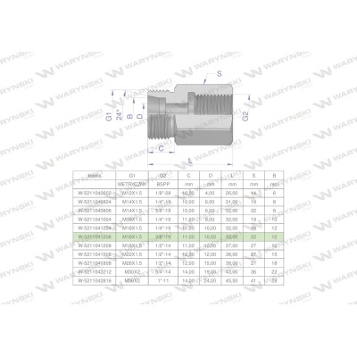 Tulejka różnicowa hydrauliczna AB M18x1.5 5211041206 | Exvi