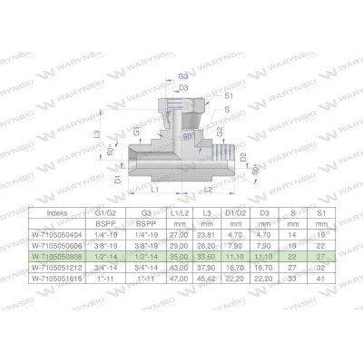 Trójnik hydrauliczny symetryczny calowy 7105050808 | Exvi